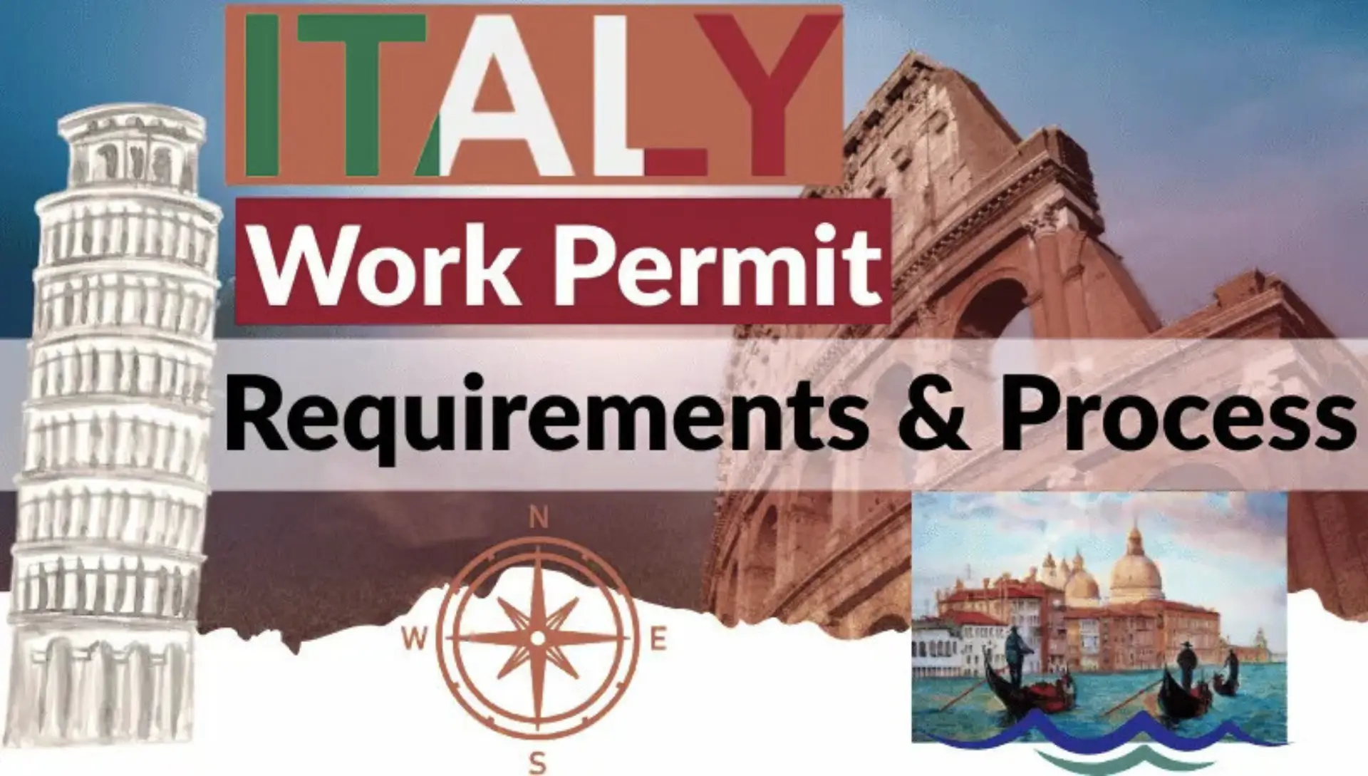 Italy Work Visa &amp; Permit October 2025: Apply Online, Requirements &amp; Application Process