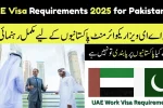 UAE Visa Requirements
